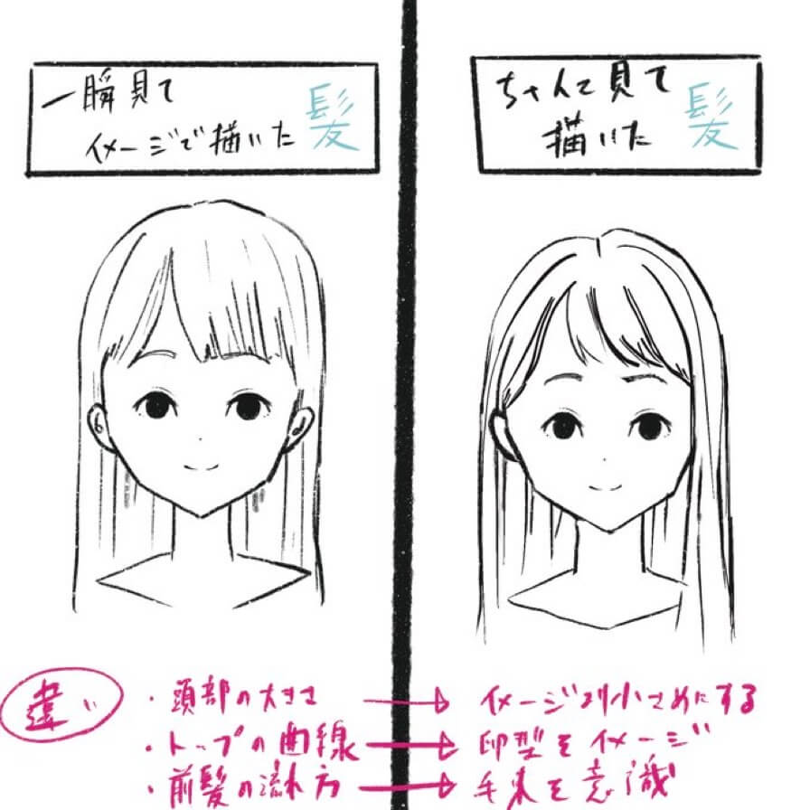 苦手を得意に たった２つの 髪の描き方 のコツを 1カ月間実践 まなびの宮殿