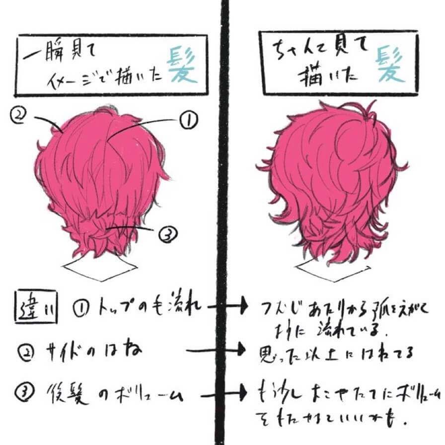 苦手を得意に たった２つの 髪の描き方 のコツを 1カ月間実践 まなびの宮殿