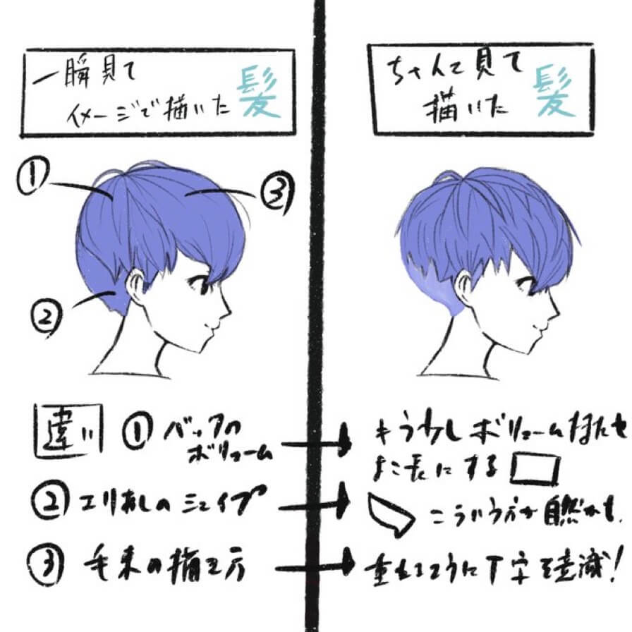 苦手を得意に たった２つの 髪の描き方 のコツを 1カ月間実践 まなびの宮殿